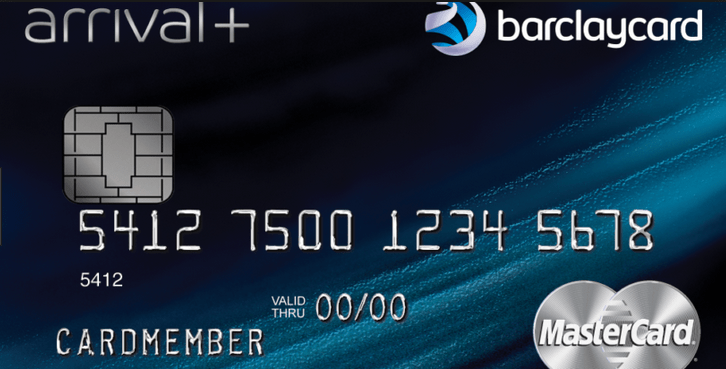 About the BarclayCard – Card Application Process, Features & Benefits