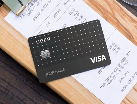 2018 Barclays Uber Visa Credit Card Review | How to Apply