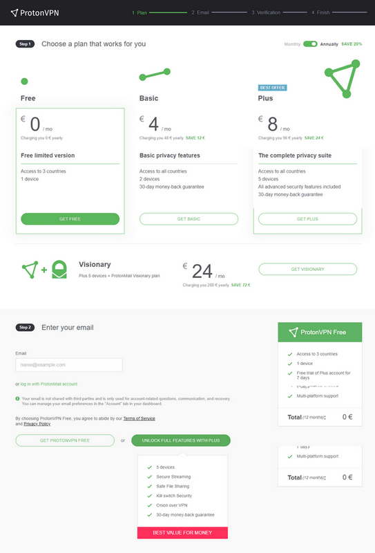 Image of ProtonVPN sign up page